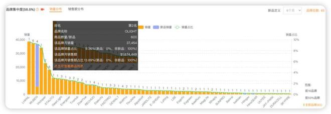 800家小厂包机出海狂揽80亿称霸全球开元棋牌app浙江小镇“反杀”义乌！(图3)