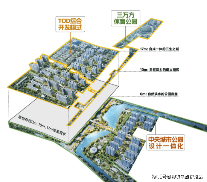 心电线楼盘百科→楼盘网站→测评→中心电线小时热线电话详情ky开元棋牌保利光合上城售楼处电话→保利光合上城售楼中(图14)